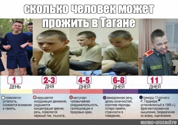 Сколько человек может прожить без сна