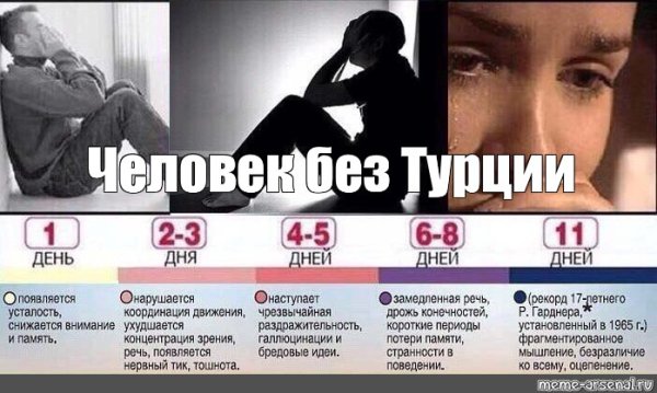 Сколько человек может прожить без