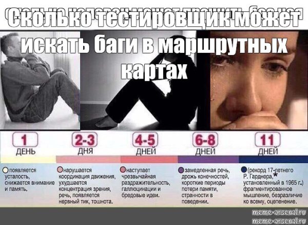 Человек без сна Мем создать