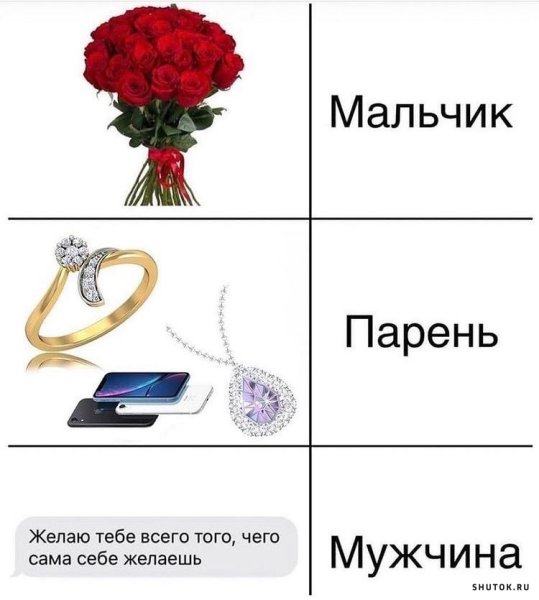 Мемы про цветы