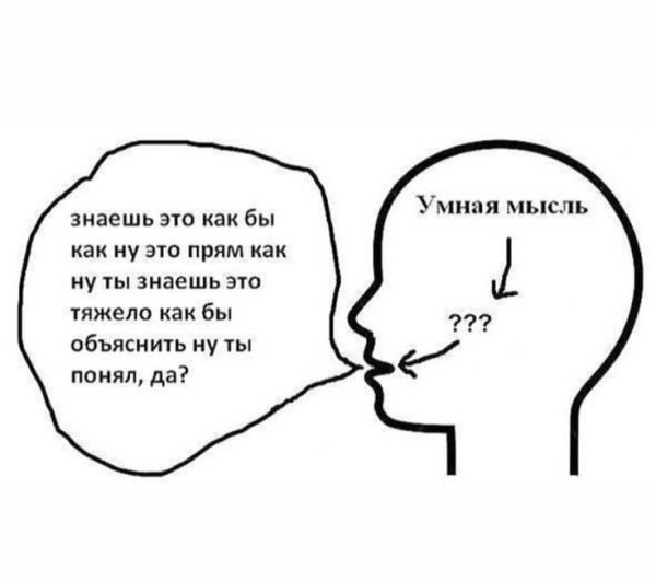 Мысли в голове Мем