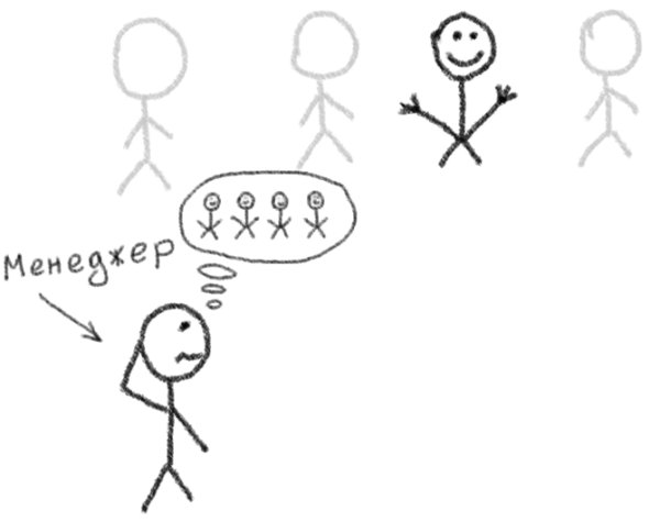 Человек Снежинка Дорофеев