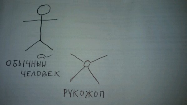 Человек Снежинка Мем