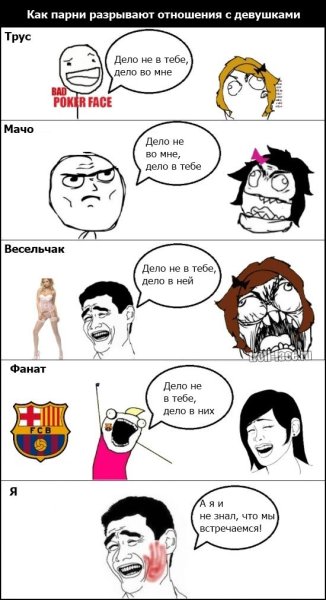 Смешные комиксы про парней