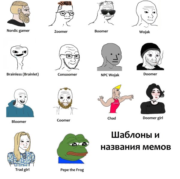 Мемы персонажи название