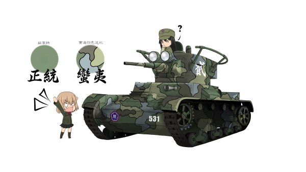 Девушки и танки