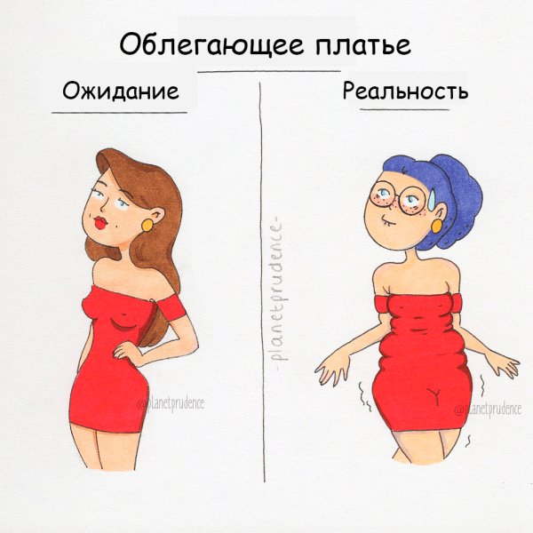 Рисование ожидание и реальность