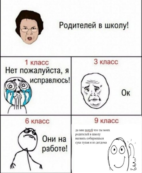 Мемы про токсичность людей