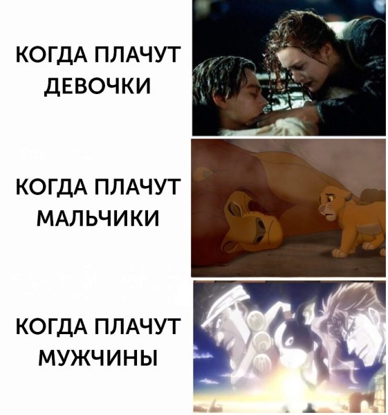 Над чем плачут мужчины Мем