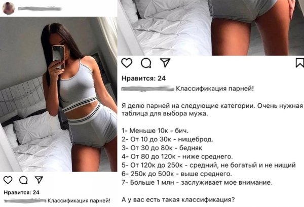 Классификация парней