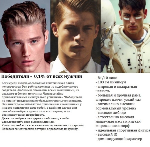 Типажи внешности парней
