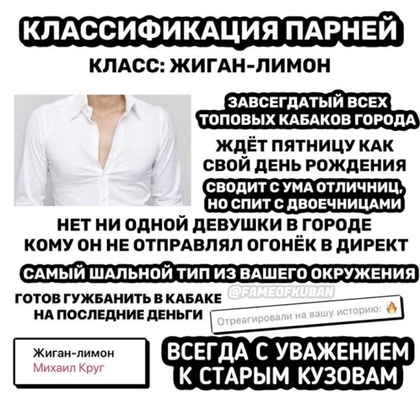 Молодой человек классификация