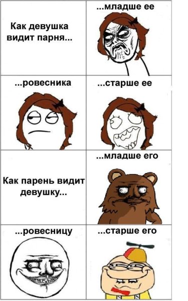 Мемы про девушек