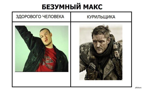 Нормального человека и курильщика