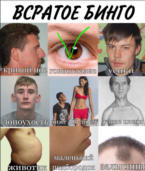 Инцелы Двач