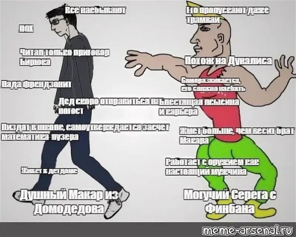 Virgin Сычев vs Chad Ерохин