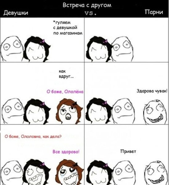 Мемы про девушек и парней