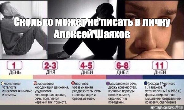 Сколько человек не может без сна