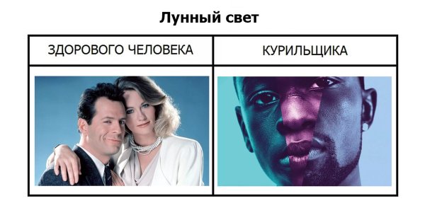 Здорового человека курильщика