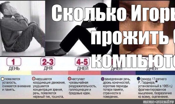 Сколько дней человек может Мем