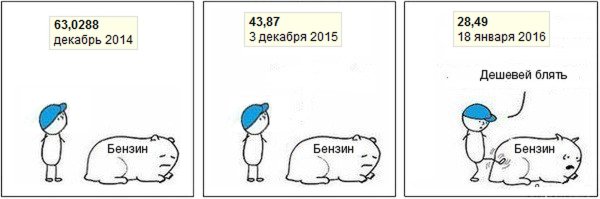 Человек пинает свинью Мем