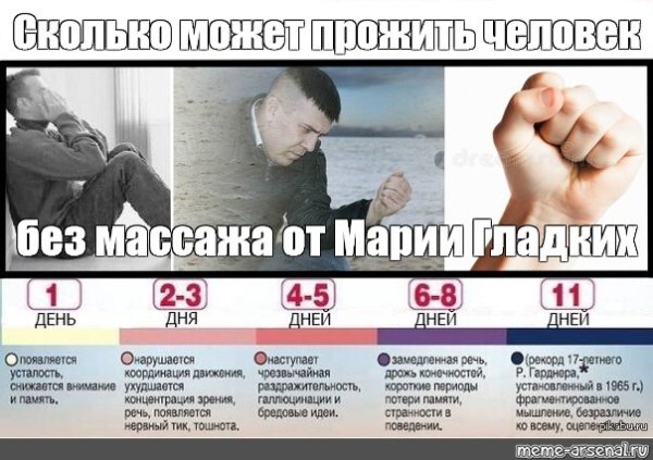 Человек без сна Мем