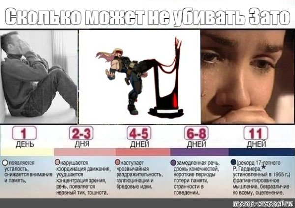 Мировой рекорд без сна