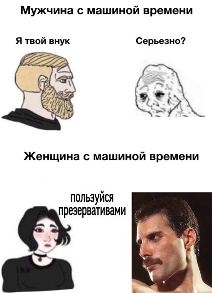 Мемы про парней