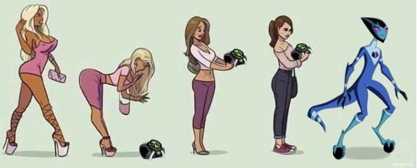 Эволюция девушки