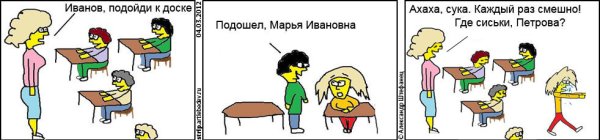 Девушка доска Мем