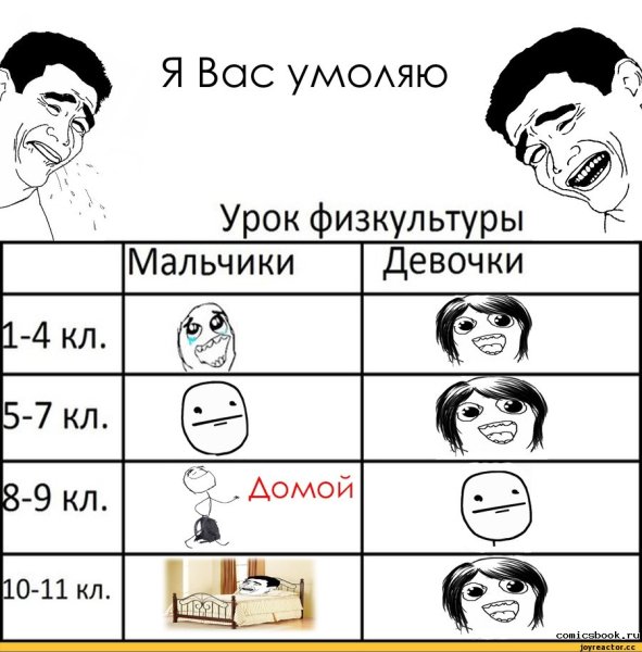 Смешные комиксы про подростков