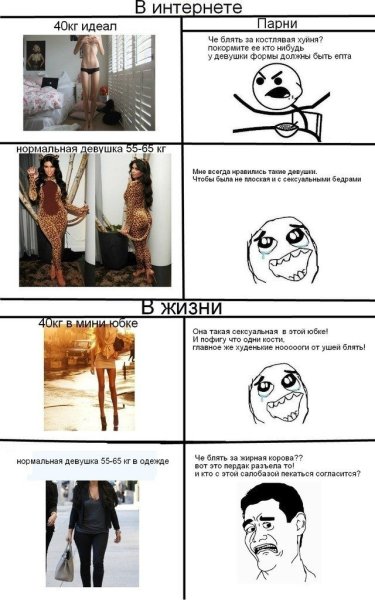 Мемы про плоских девушек