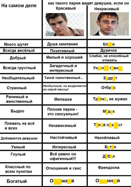 Красивый мужик