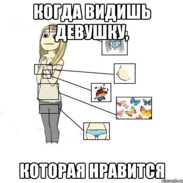 Мемы про девушек и парней