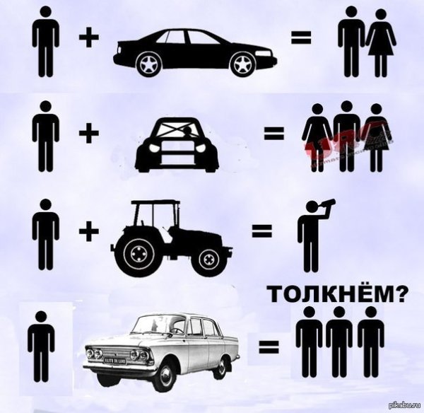 Плюсы человека