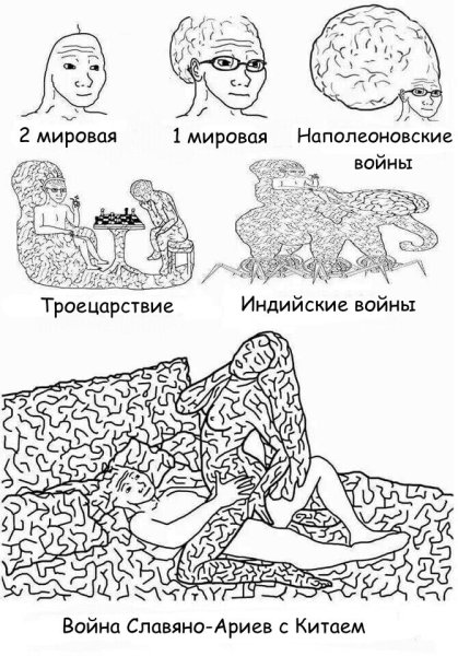 Мем сидит на мозге