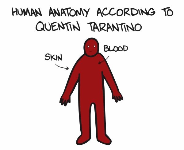 Человек в крови