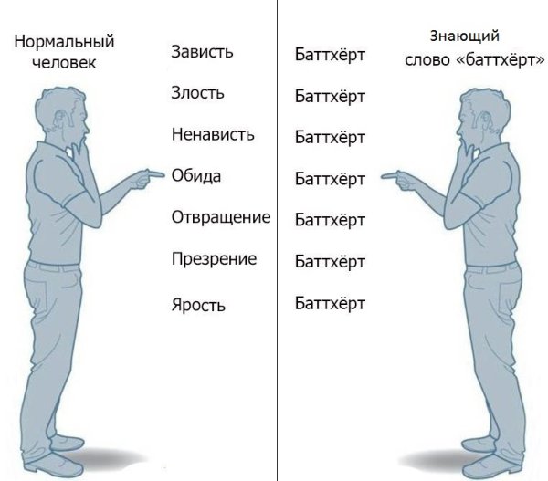 Мем сравнение