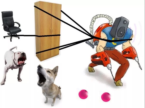 Человек сосед Мем