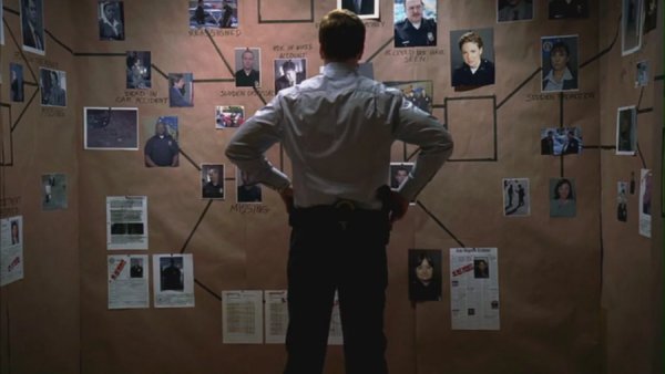 Доска с преступниками и связями