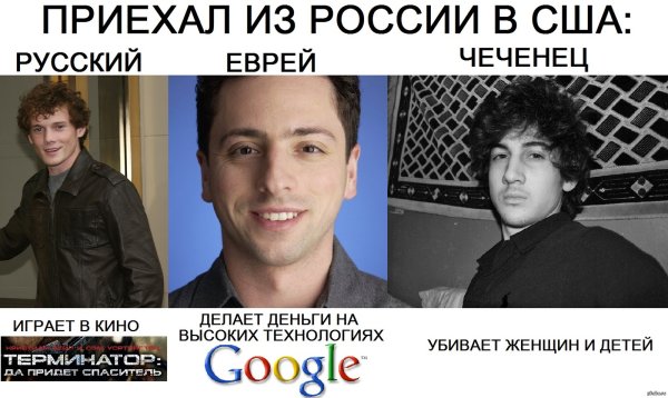 Русские и американские парни