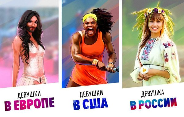 Сравнение американских и российских девушек