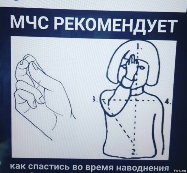 Перекреститься Мем