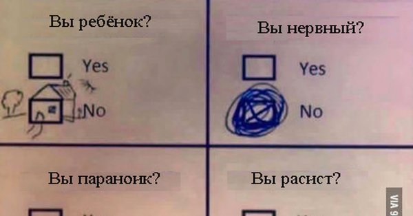 Тест вы нервный человек