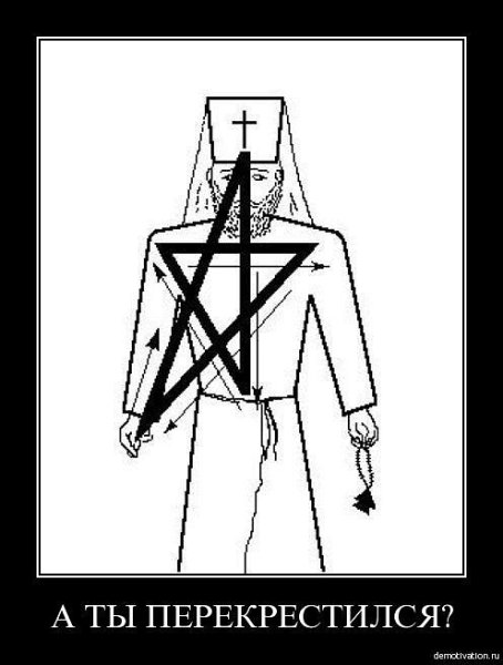 Крестное Знамение пентаграмма