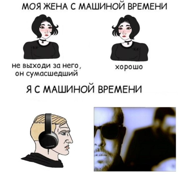 Мужчины с машиной времени Мем