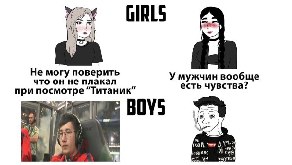 У парней вообще есть чувства Мем