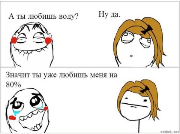 Смешные картинки мемы