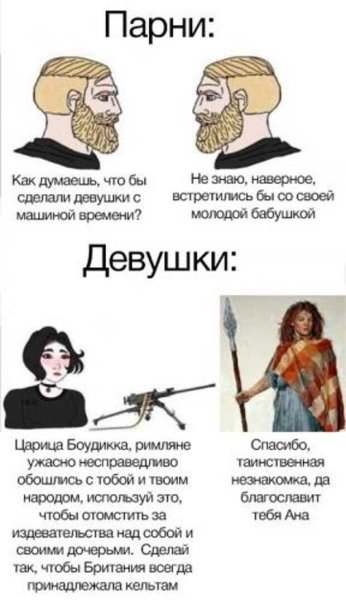 Мемы про машину времени и парней