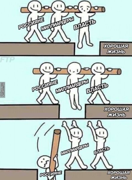 Мемы с человечками